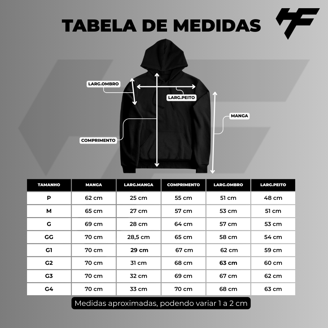 Tabela de Medidas